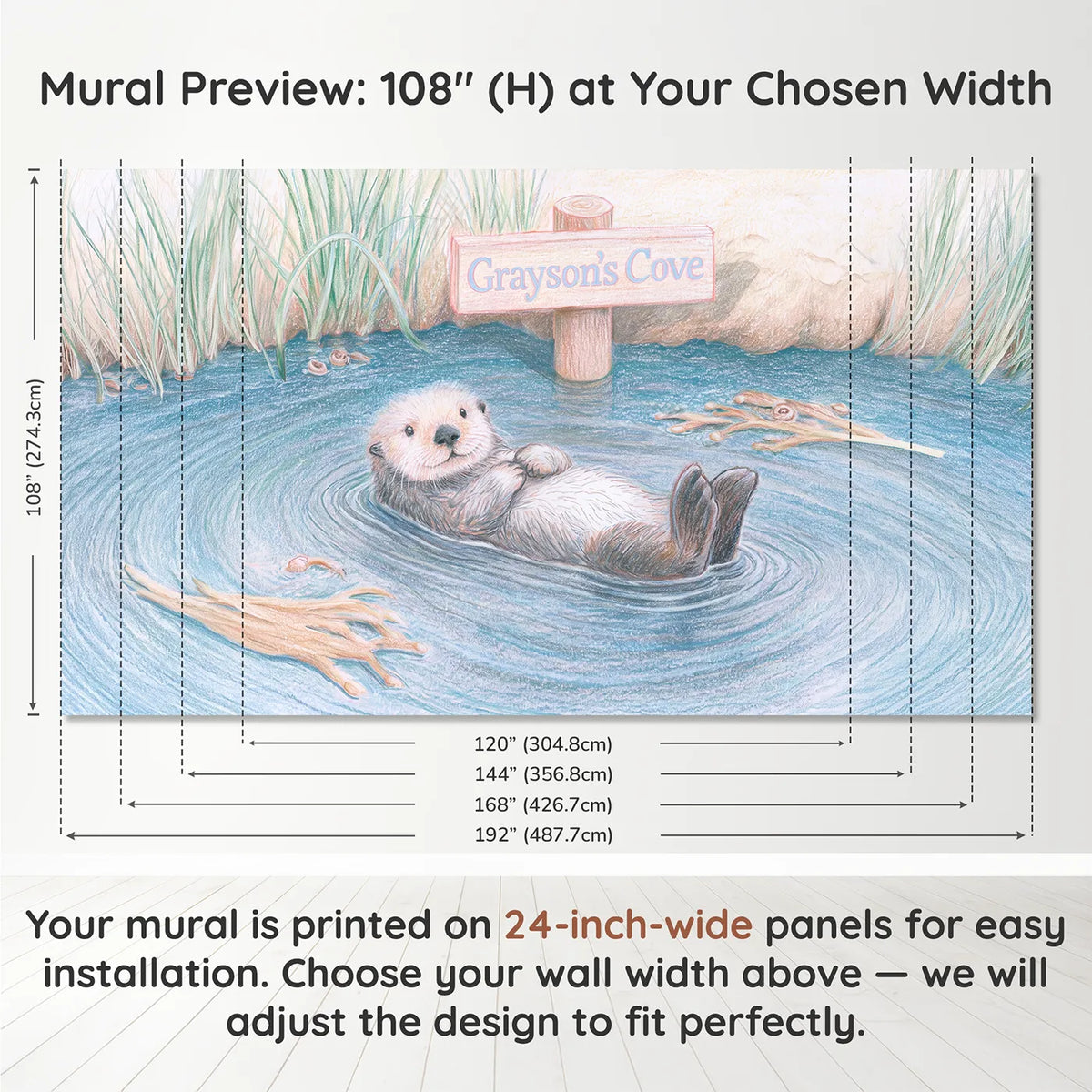 Panel layout and dimensions for Sea Otter Kelp Personalized Wall Mural by Whimsy Tots