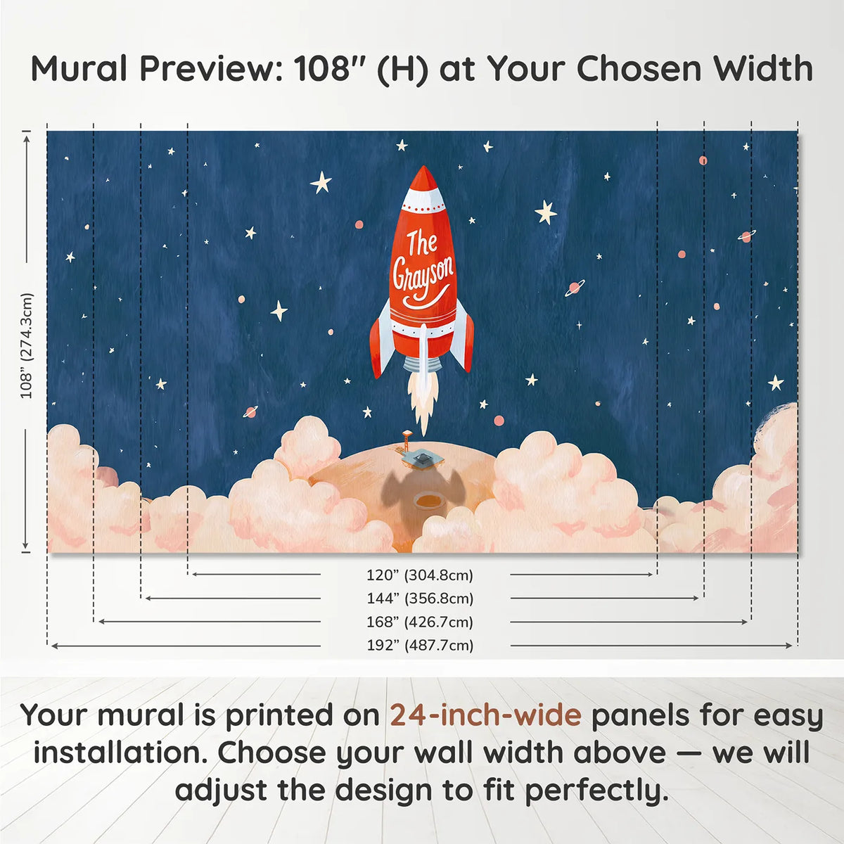 Panel layout and dimensions for Little Rocket Launch Personalized Wall Mural by Whimsy Tots