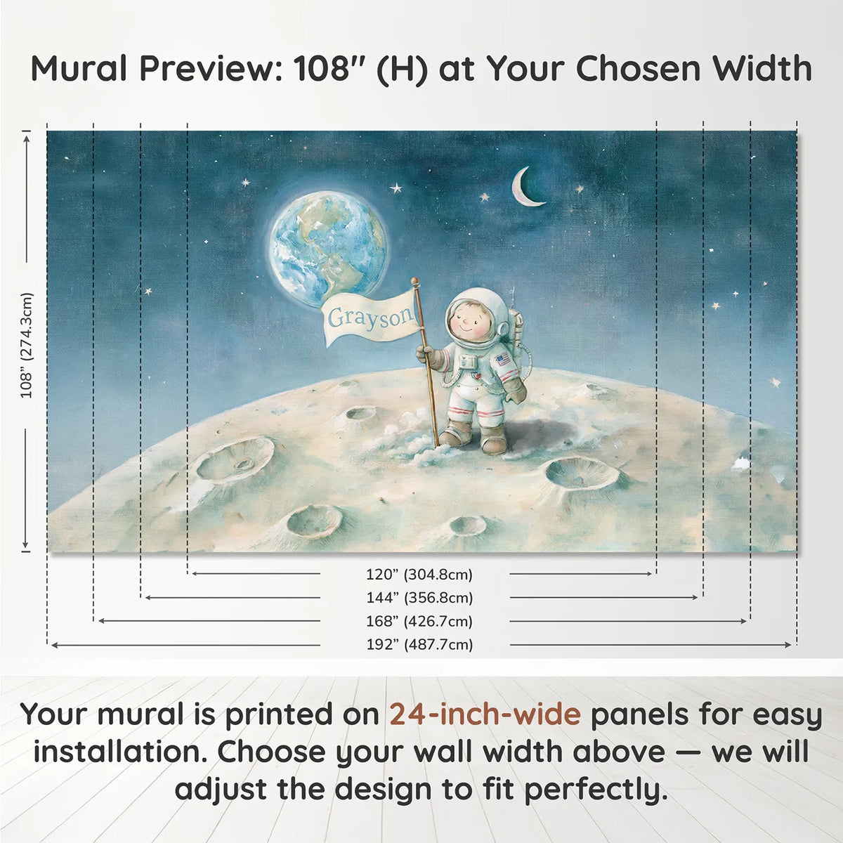 Panel layout and dimensions for Astronaut Moon Landing Personalized Wall Mural by Whimsy Tots
