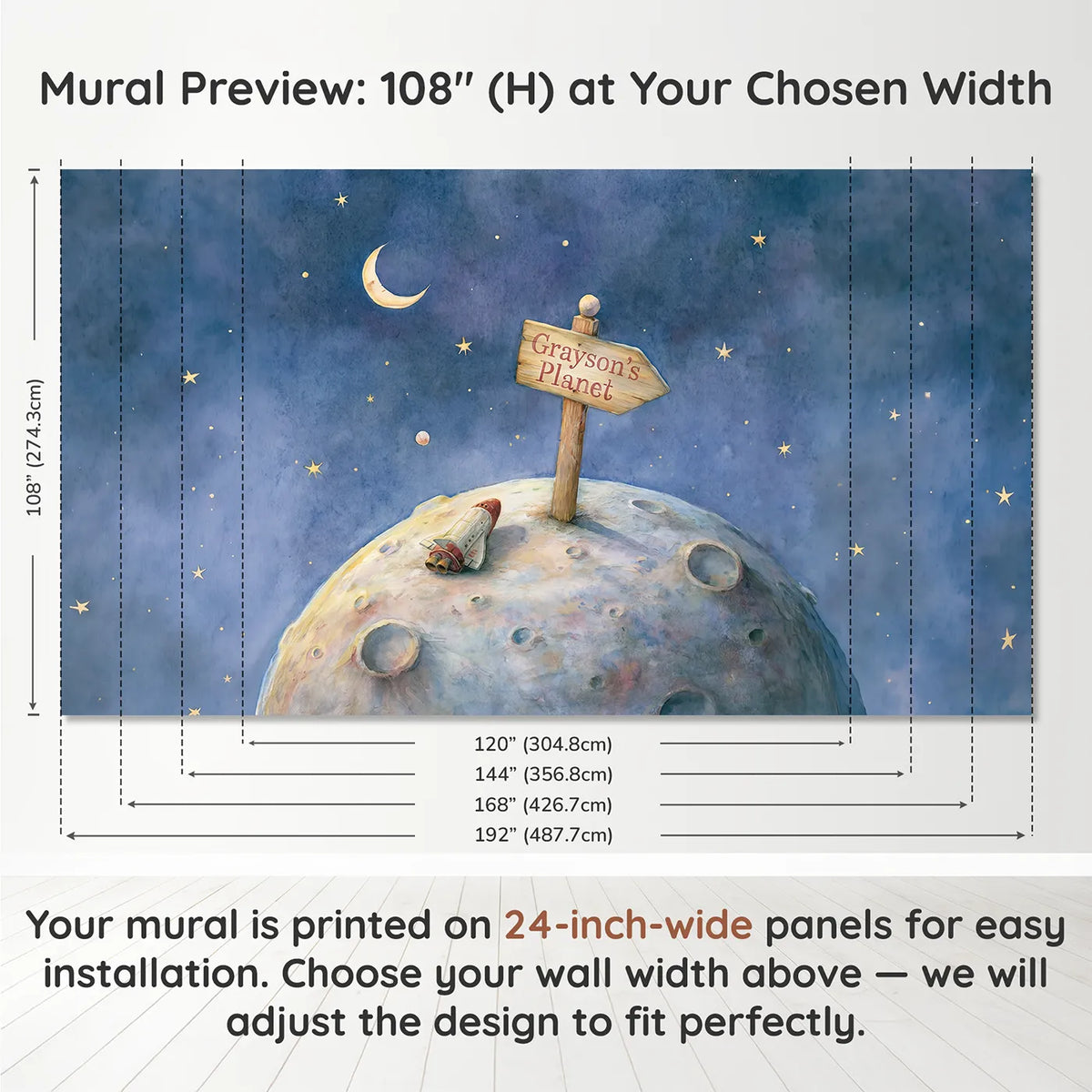 Panel layout and dimensions for Planet Welcome Signpost Personalized Wall Mural by Whimsy Tots