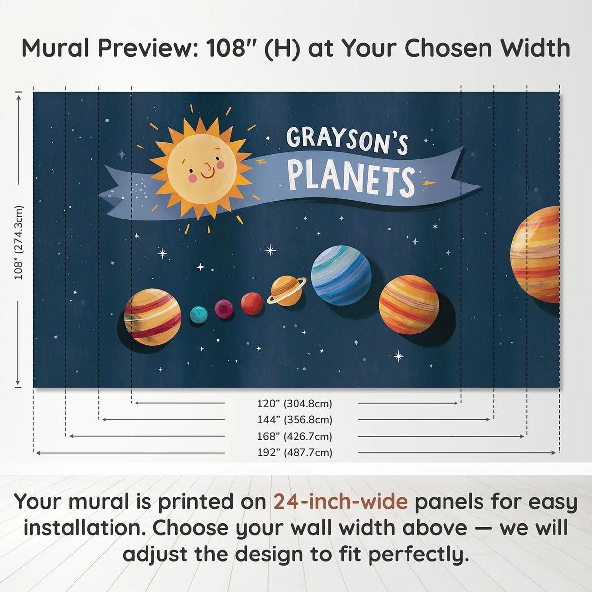 Panel layout and dimensions for Solar System Planets Personalized Wall Mural by Whimsy Tots
