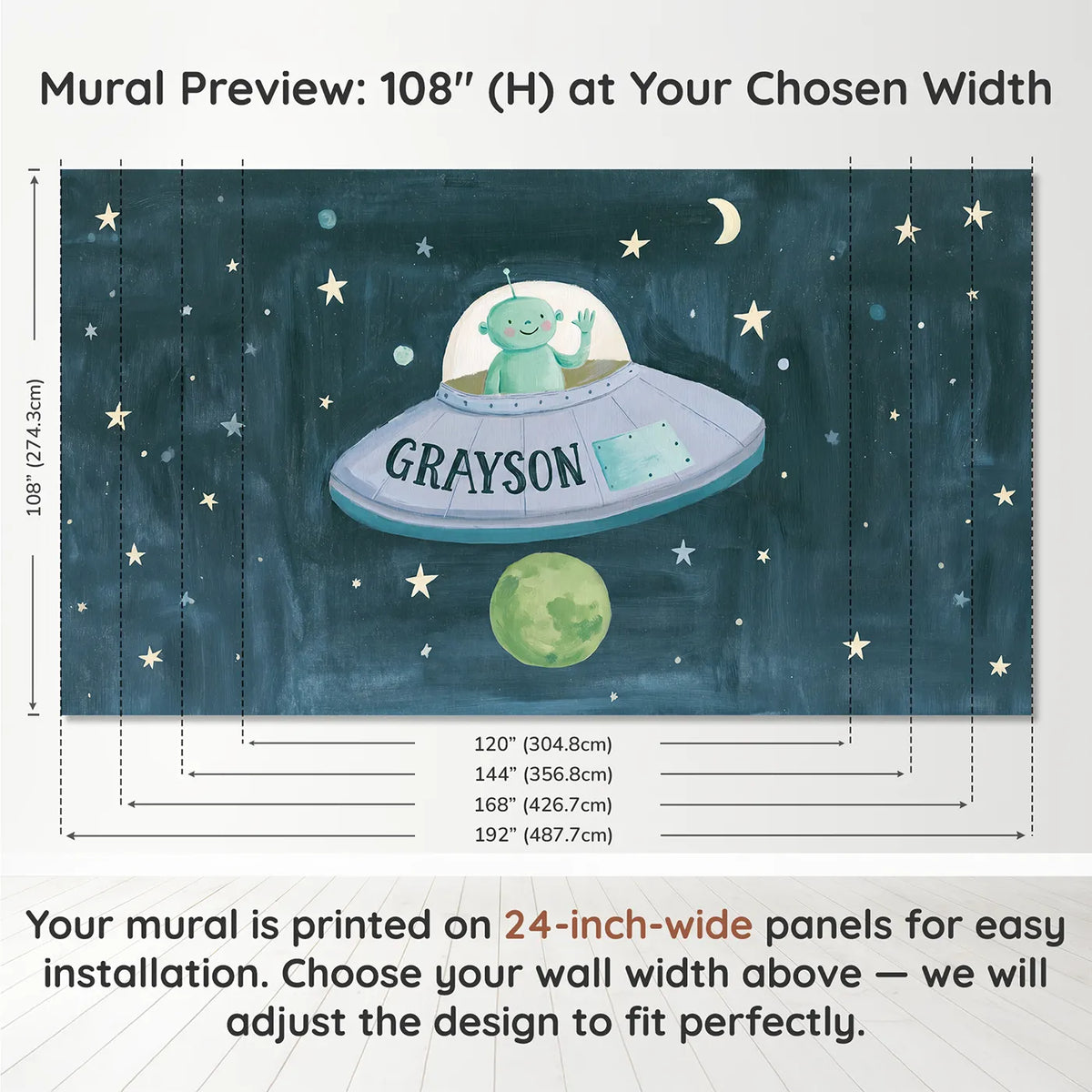 Panel layout and dimensions for Friendly Flying Saucer Personalized Wall Mural by Whimsy Tots