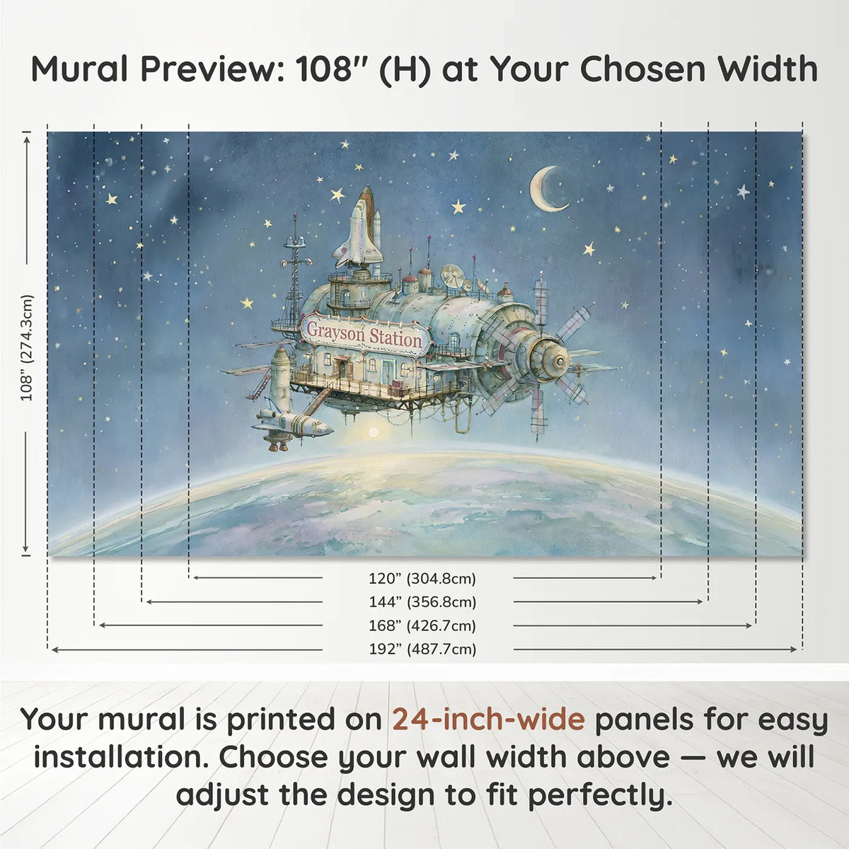 Panel layout and dimensions for Space Station Orbit Personalized Wall Mural by Whimsy Tots