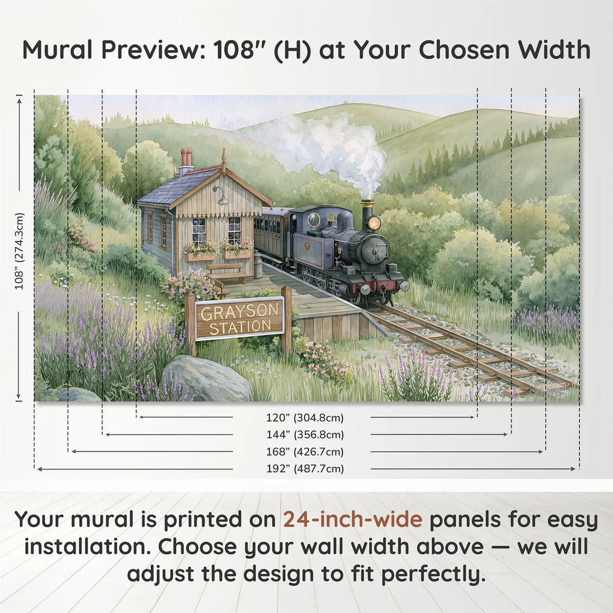 Panel layout and dimensions for Steam Train Station Personalized Wall Mural by Whimsy Tots