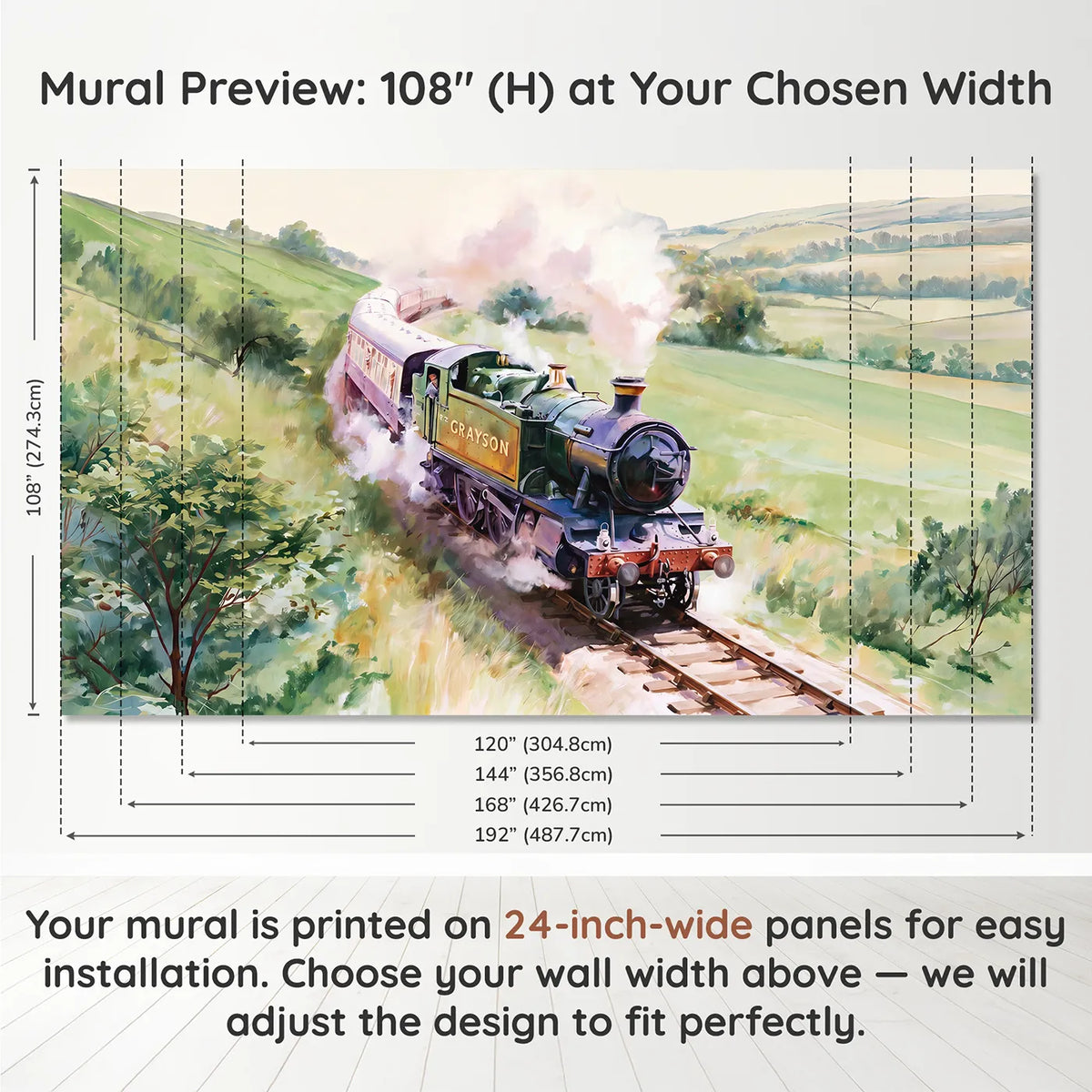 Panel layout and dimensions for Vintage Steam Locomotive Personalized Wall Mural by Whimsy Tots