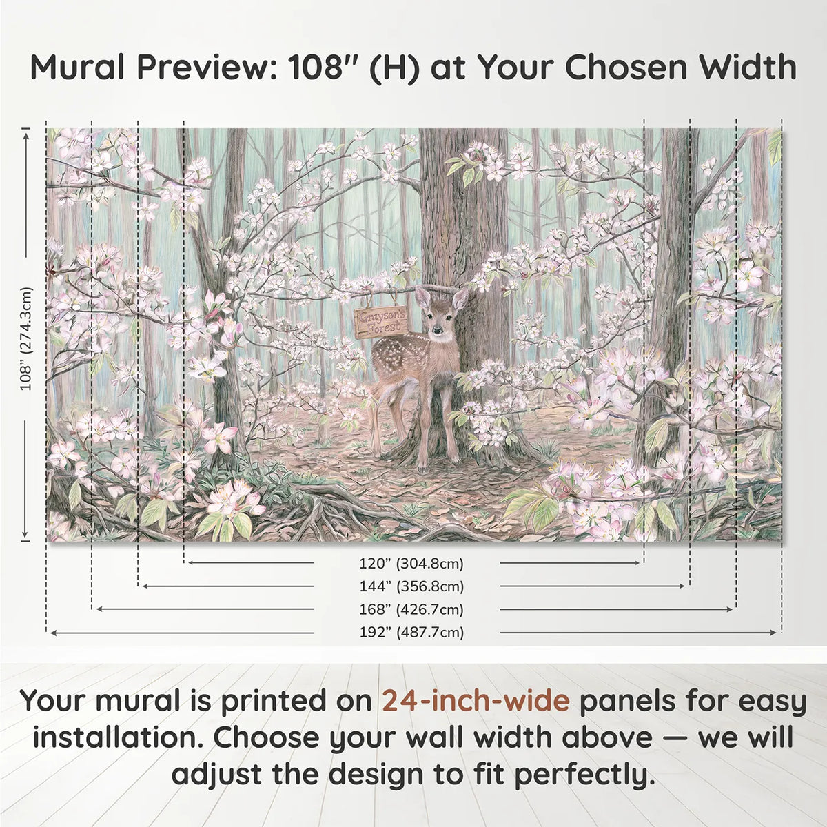 Panel layout and dimensions for Spring Fawn Forest Personalized Wall Mural by Whimsy Tots