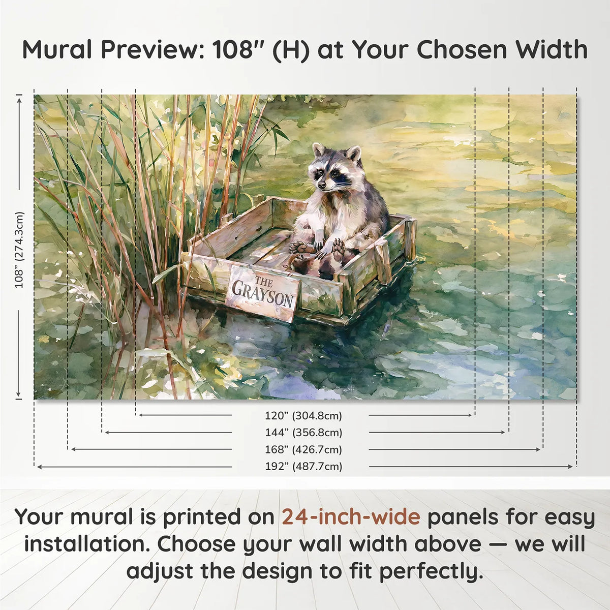 Panel layout and dimensions for Raccoon River Raft Personalized Wall Mural by Whimsy Tots