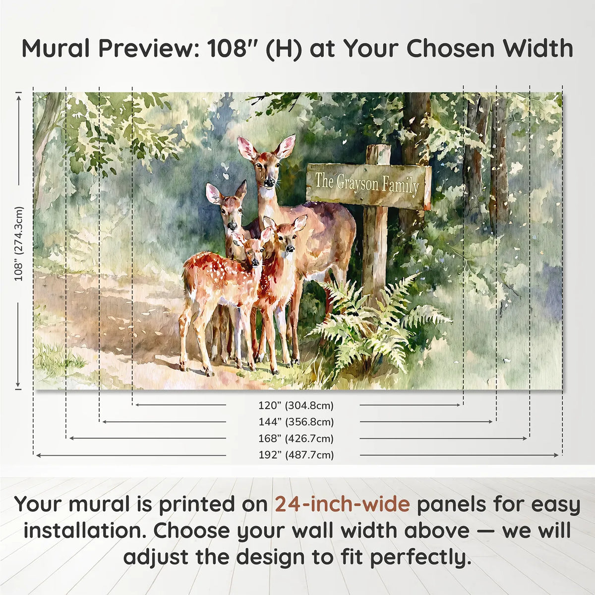 Panel layout and dimensions for Deer Family Signpost Personalized Wall Mural by Whimsy Tots