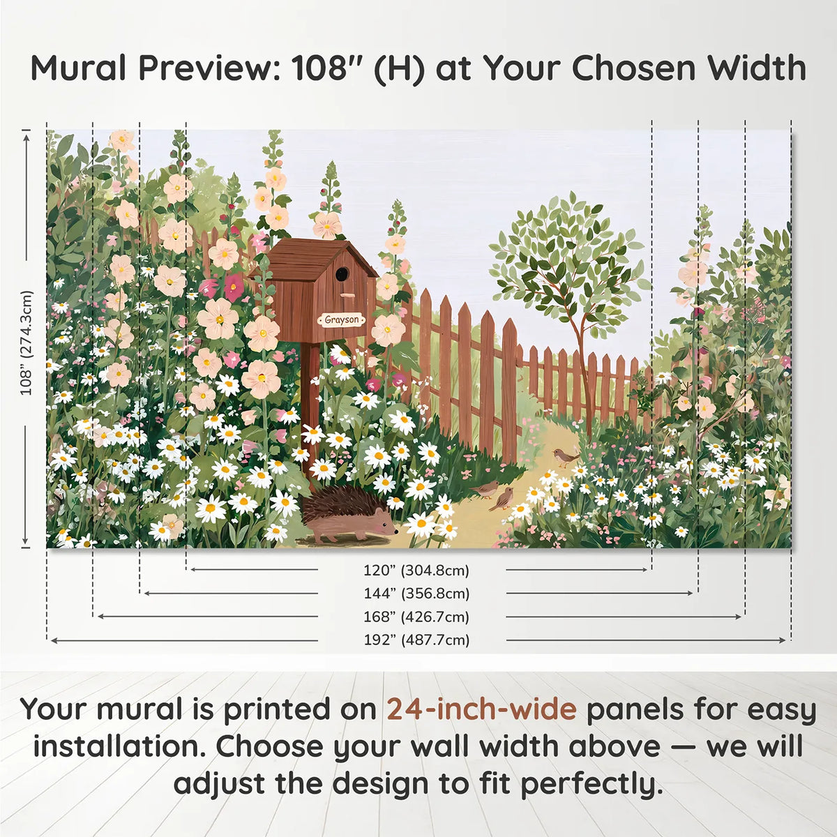 Panel layout and dimensions for Hedgehog Garden Birdhouse Personalized Wall Mural by Whimsy Tots