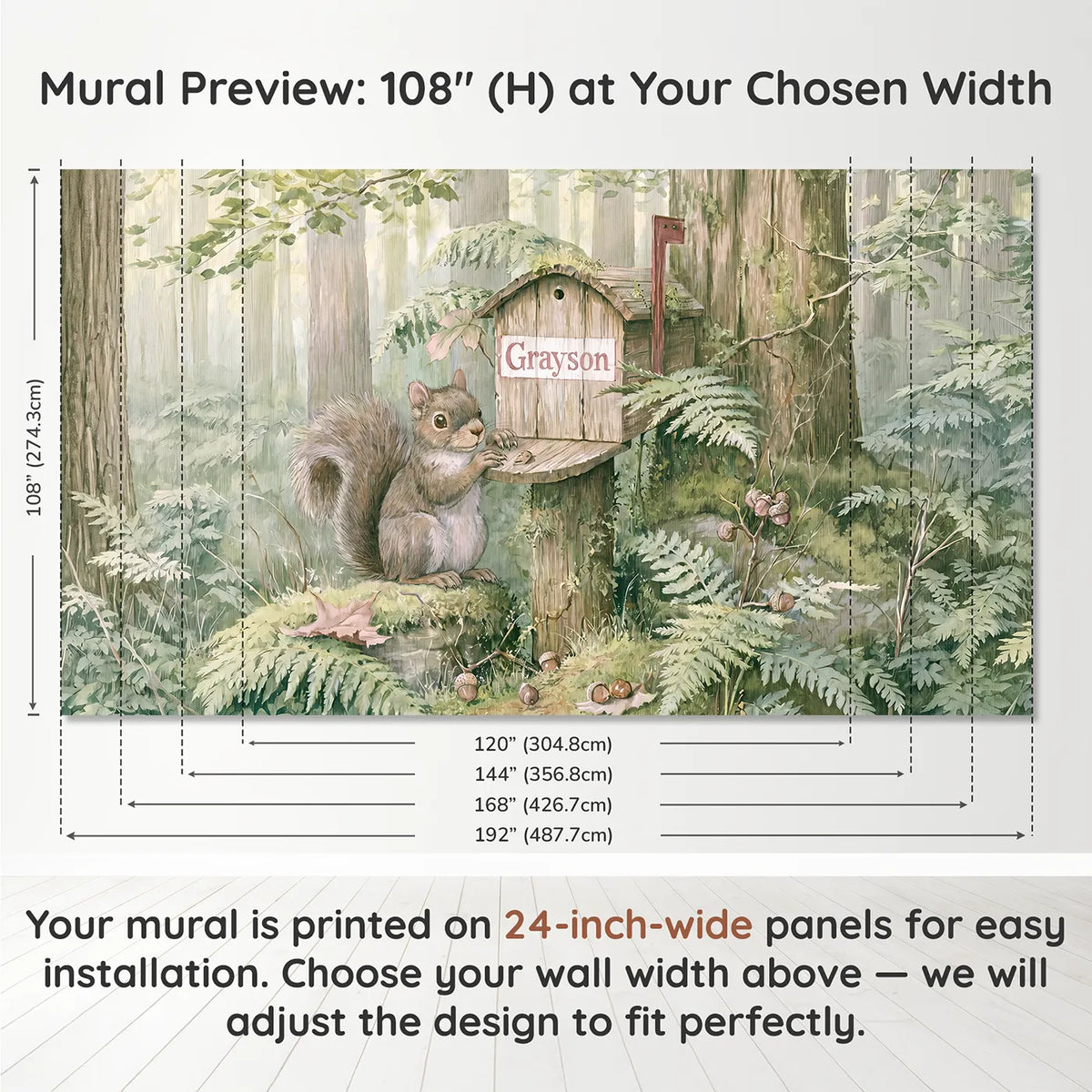 Panel layout and dimensions for Squirrel Woodland Mailbox Personalized Wall Mural by Whimsy Tots