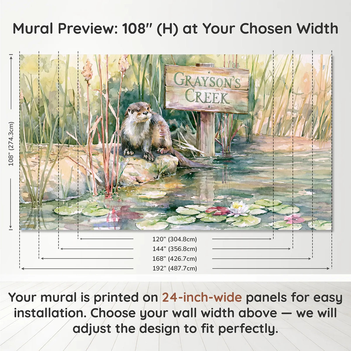 Panel layout and dimensions for River Otter Creek Personalized Wall Mural by Whimsy Tots