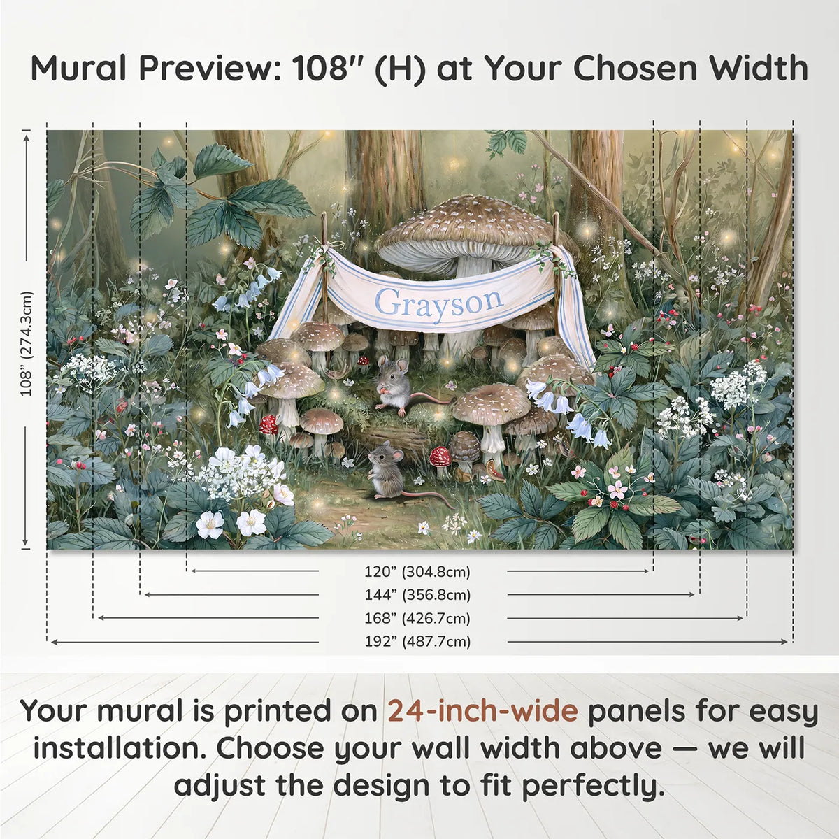 Panel layout and dimensions for Toadstool Fairy Ring Personalized Wall Mural by Whimsy Tots