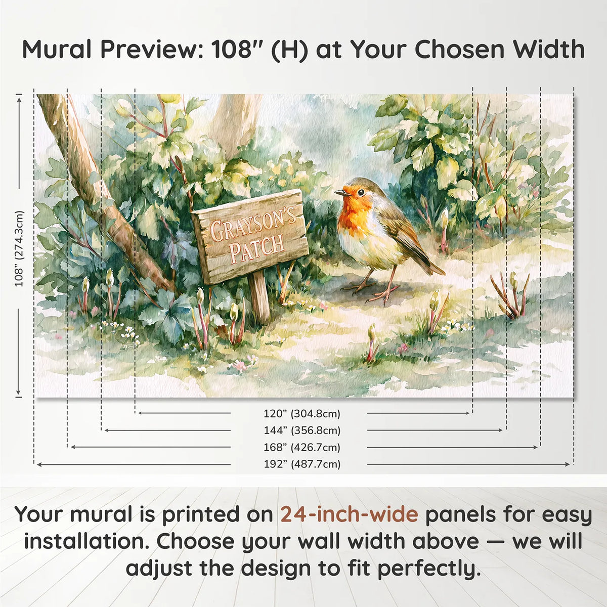 Panel layout and dimensions for Robin Garden Patch Personalized Wall Mural by Whimsy Tots