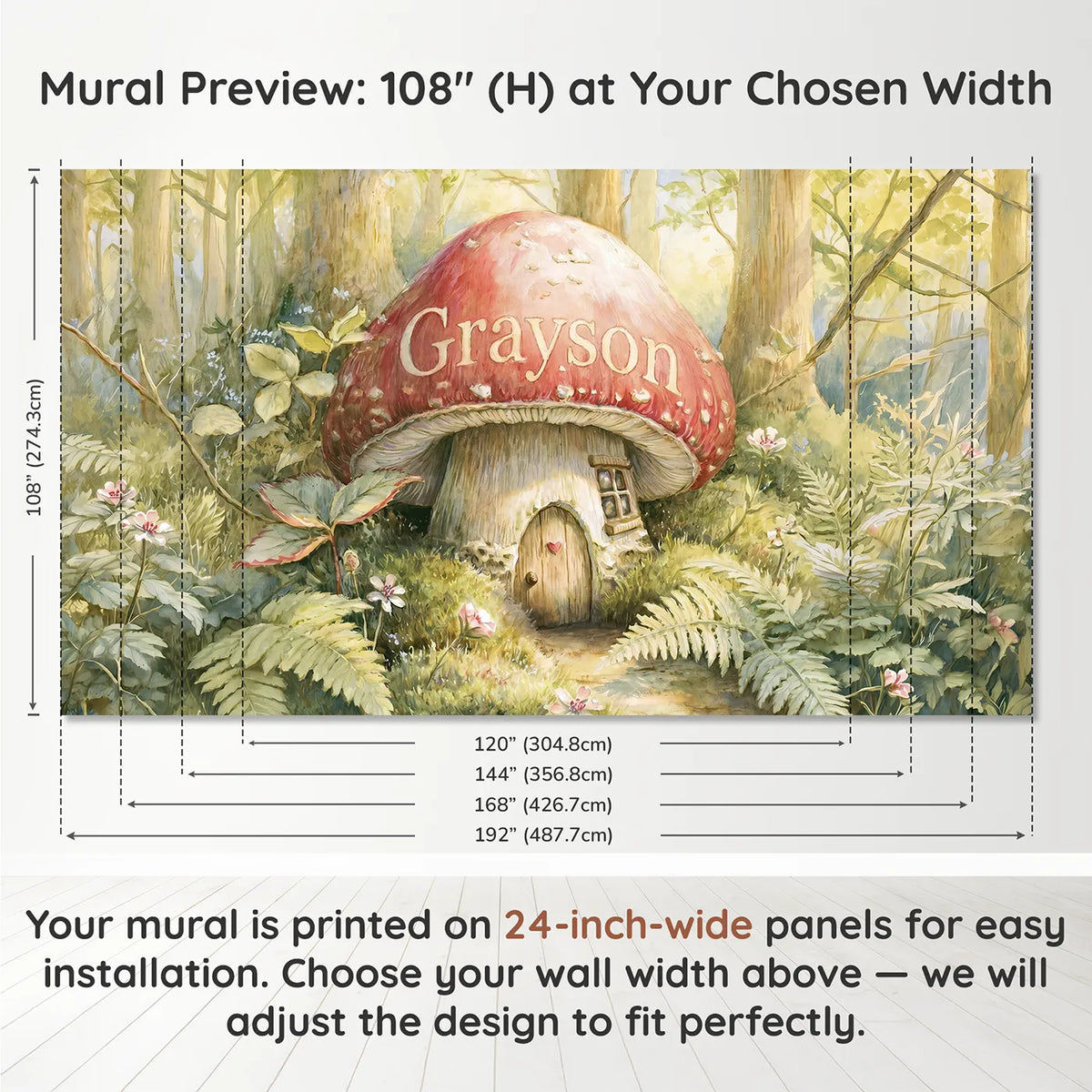 Panel layout and dimensions for Toadstool Mushroom House Personalized Wall Mural by Whimsy Tots