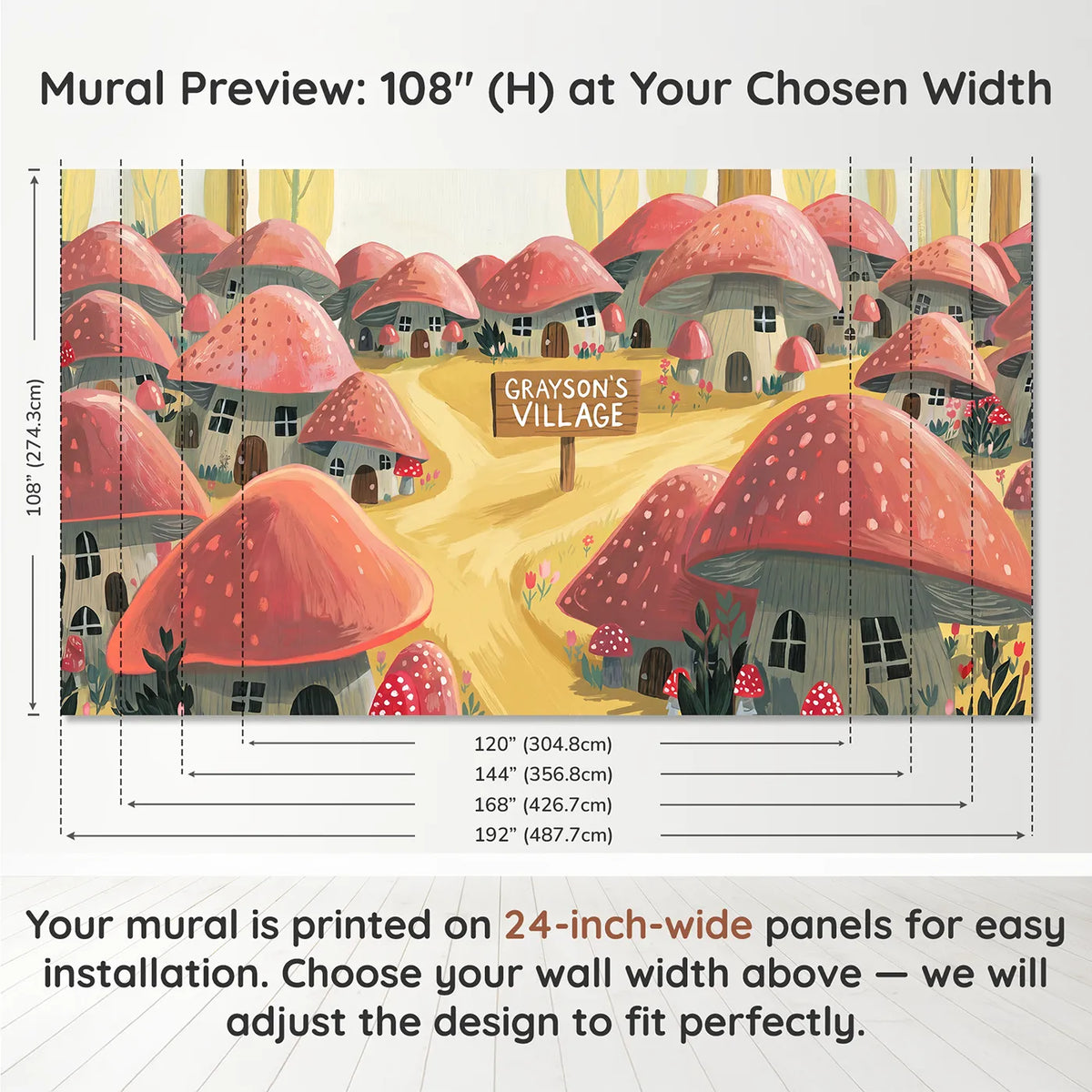 Panel layout and dimensions for Folk Mushroom Village Personalized Wall Mural by Whimsy Tots