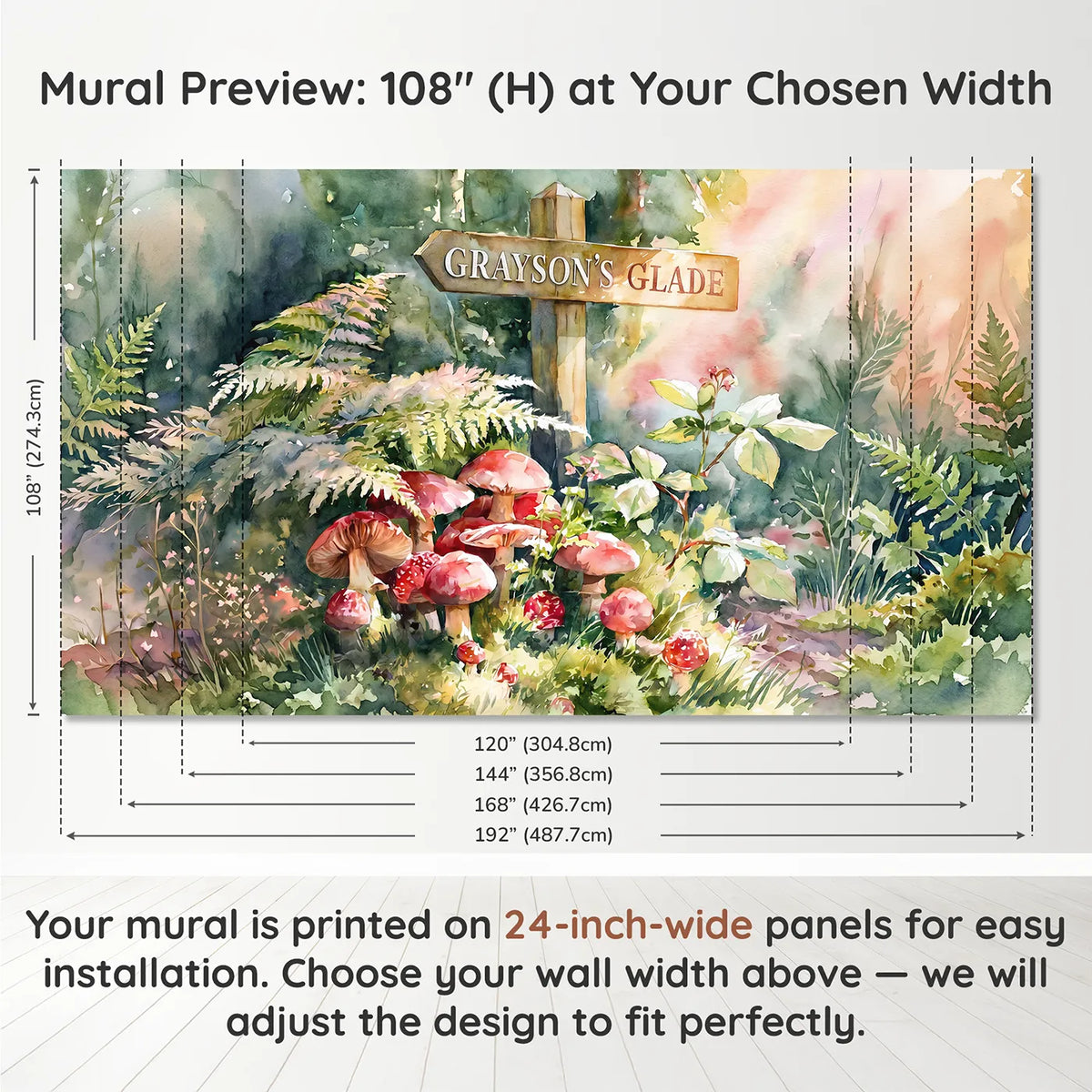 Panel layout and dimensions for Mushroom Glade Cluster Personalized Wall Mural by Whimsy Tots