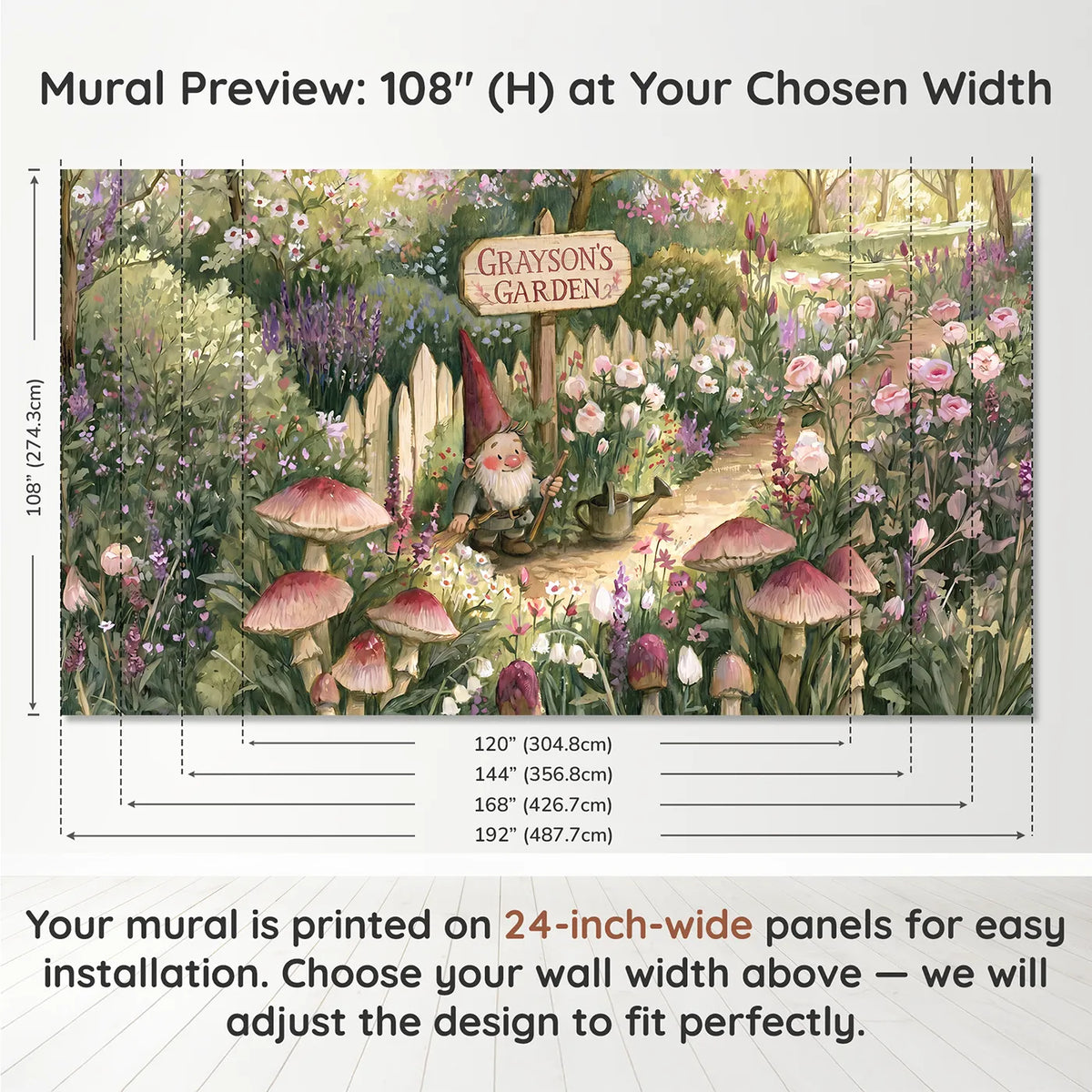 Panel layout and dimensions for Gnome Cottage Garden Personalized Wall Mural by Whimsy Tots