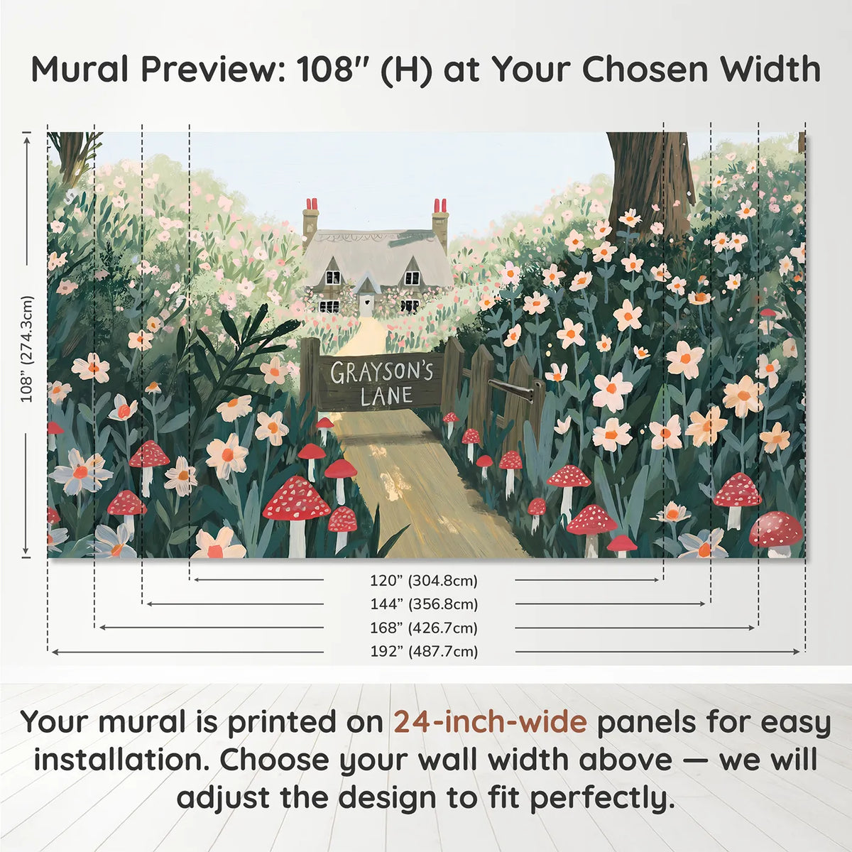 Panel layout and dimensions for Folk Cottage Lane Personalized Wall Mural by Whimsy Tots