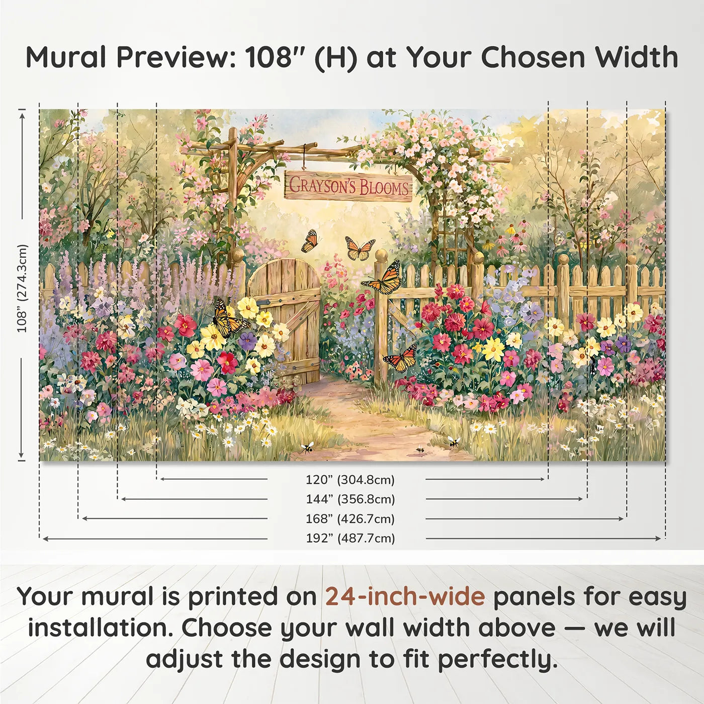Panel layout and dimensions for Sunny Butterfly Garden Personalized Wall Mural by Whimsy Tots