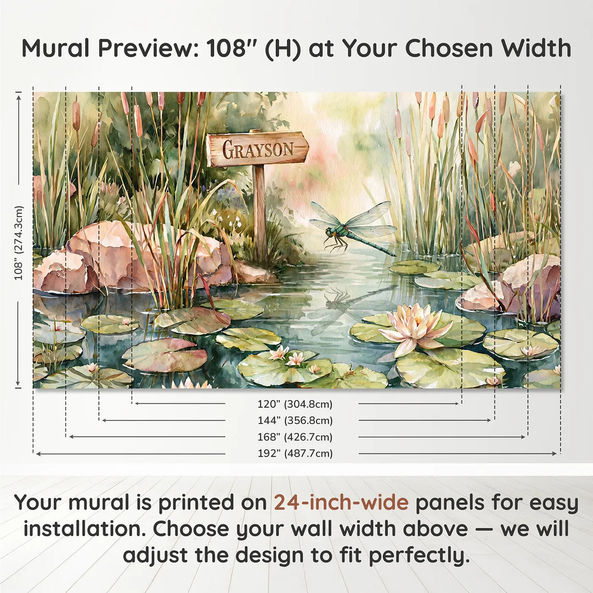 Panel layout and dimensions for Dragonfly Lily Pond Personalized Wall Mural by Whimsy Tots