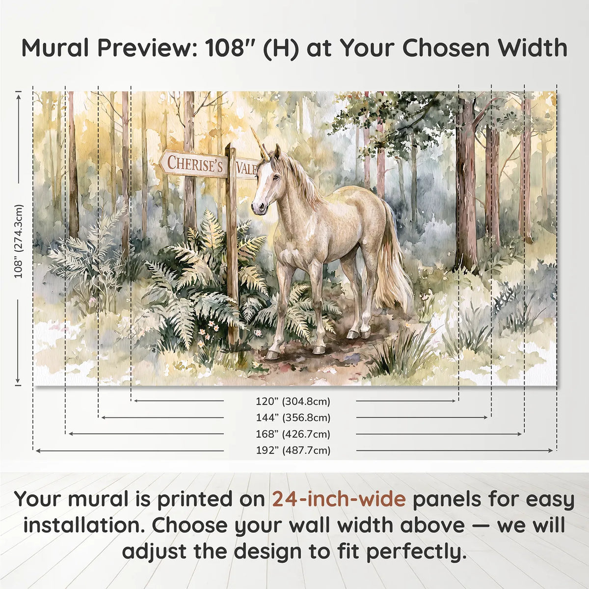 Panel layout and dimensions for Enchanted Forest Unicorn Personalized Wall Mural by Whimsy Tots