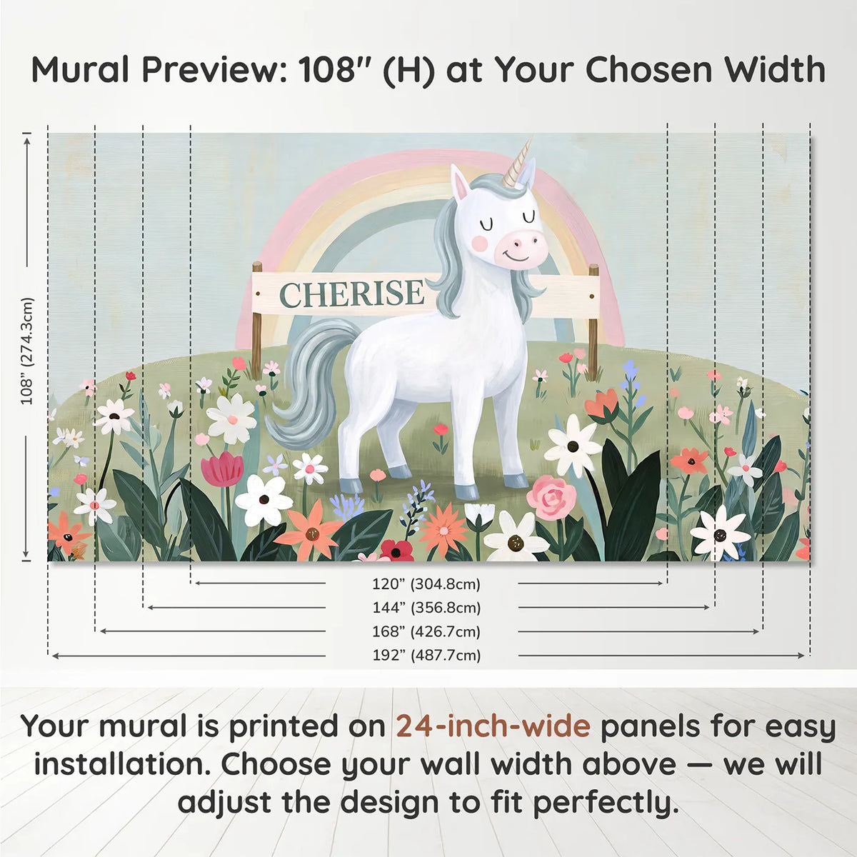 Panel layout and dimensions for Rainbow Unicorn Sky Personalized Wall Mural by Whimsy Tots