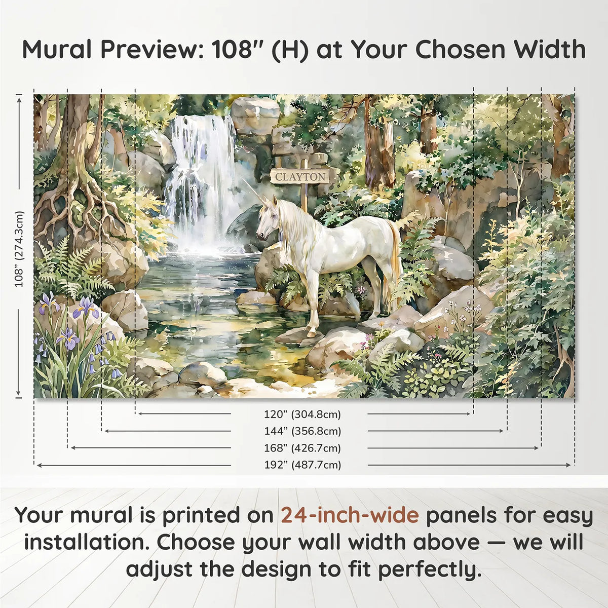 Panel layout and dimensions for Unicorn Waterfall Glade Personalized Wall Mural by Whimsy Tots