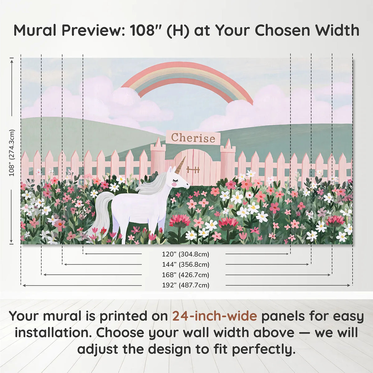 Panel layout and dimensions for Magical Fantasy Realm Personalized Wall Mural by Whimsy Tots