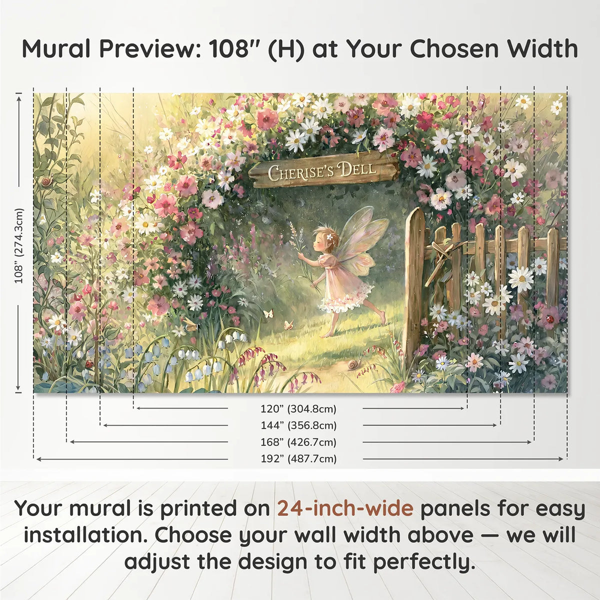Panel layout and dimensions for Sweet Flower Fairy Personalized Wall Mural by Whimsy Tots