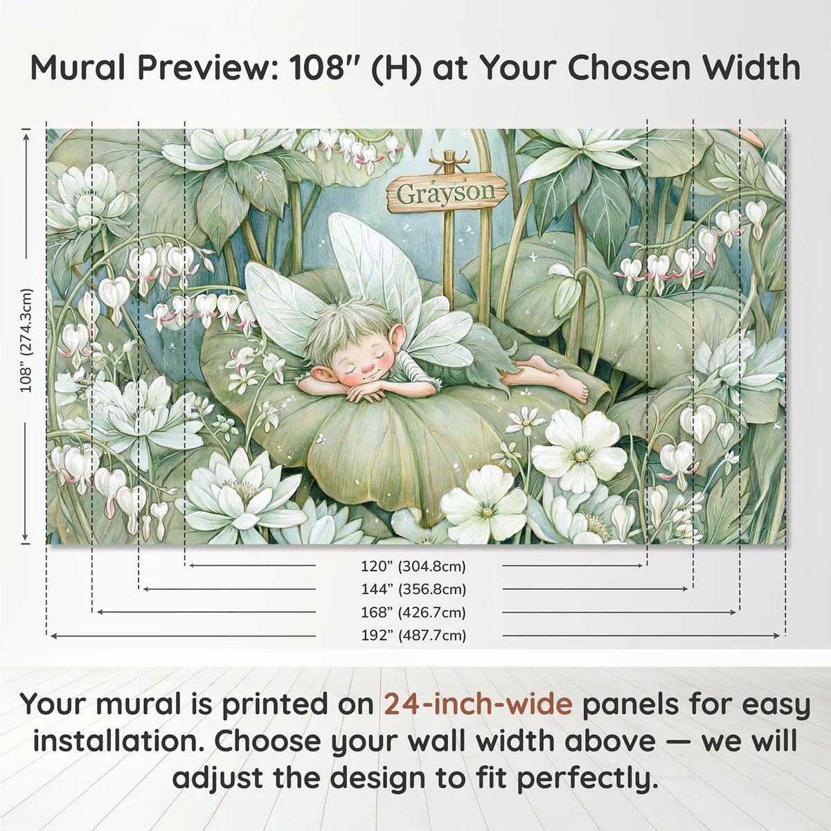 Panel layout and dimensions for Little Leaf Fairy Personalized Wall Mural by Whimsy Tots