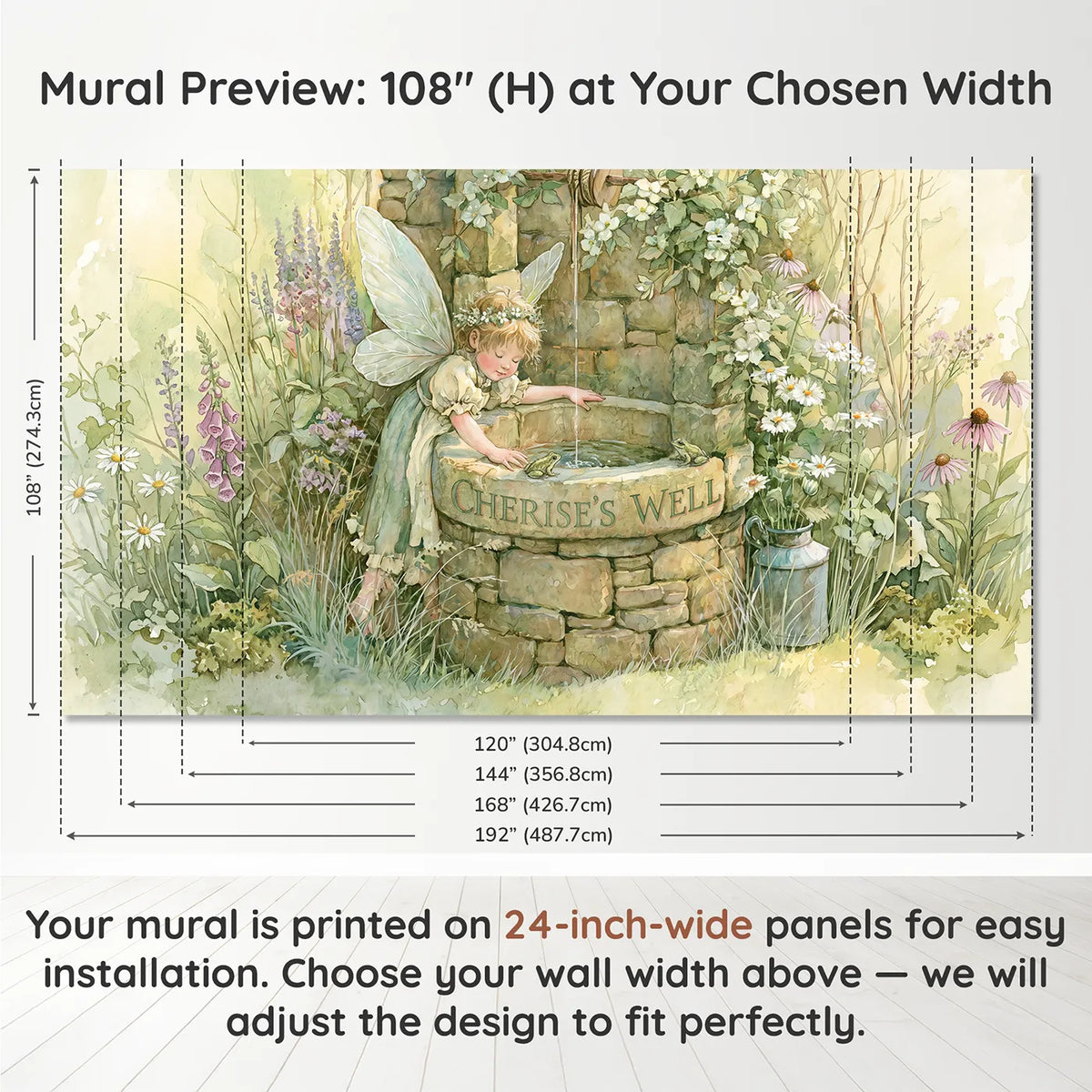 Panel layout and dimensions for Fairy Wishing Well Personalized Wall Mural by Whimsy Tots