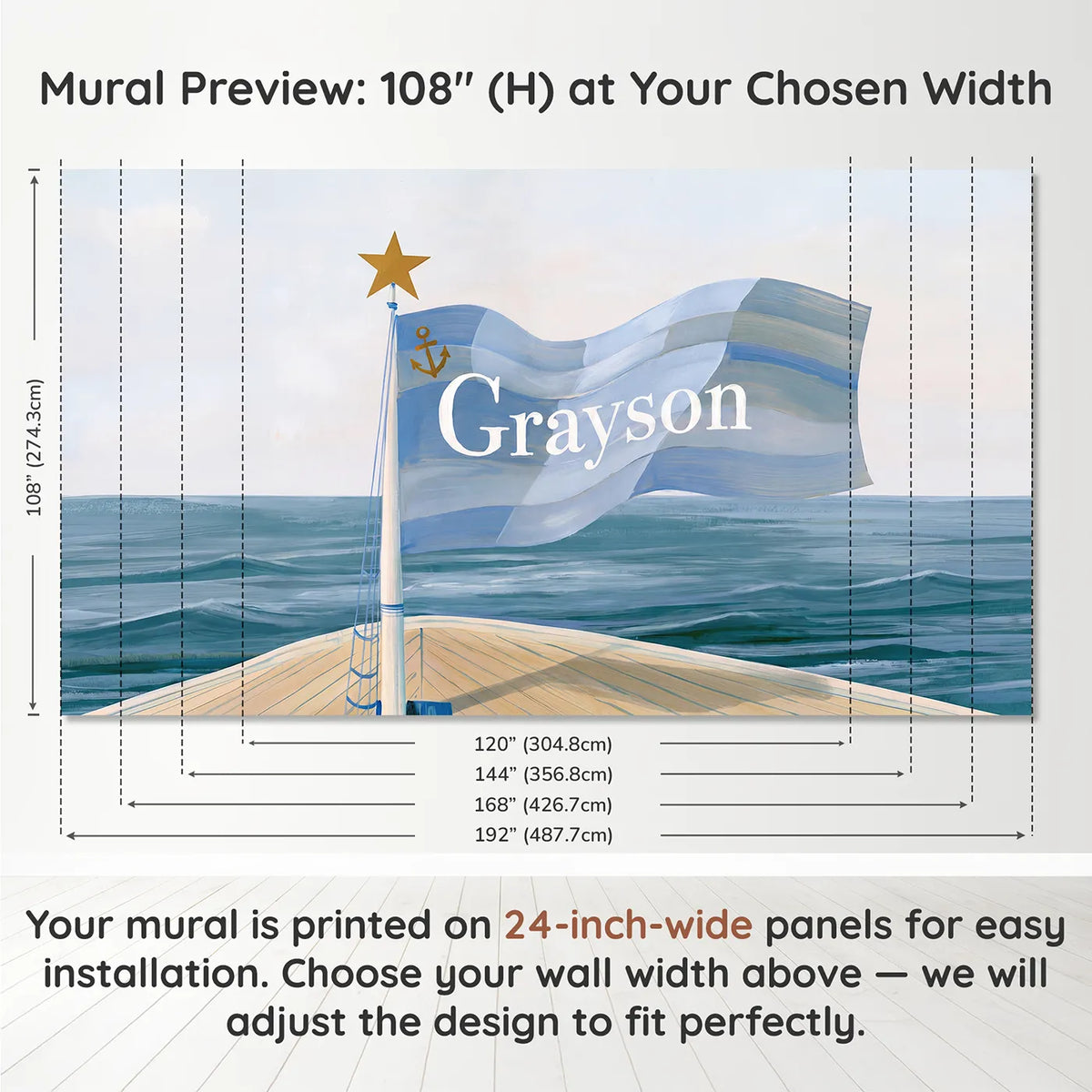 Panel layout and dimensions for Friendly Pirate Flag Personalized Wall Mural by Whimsy Tots