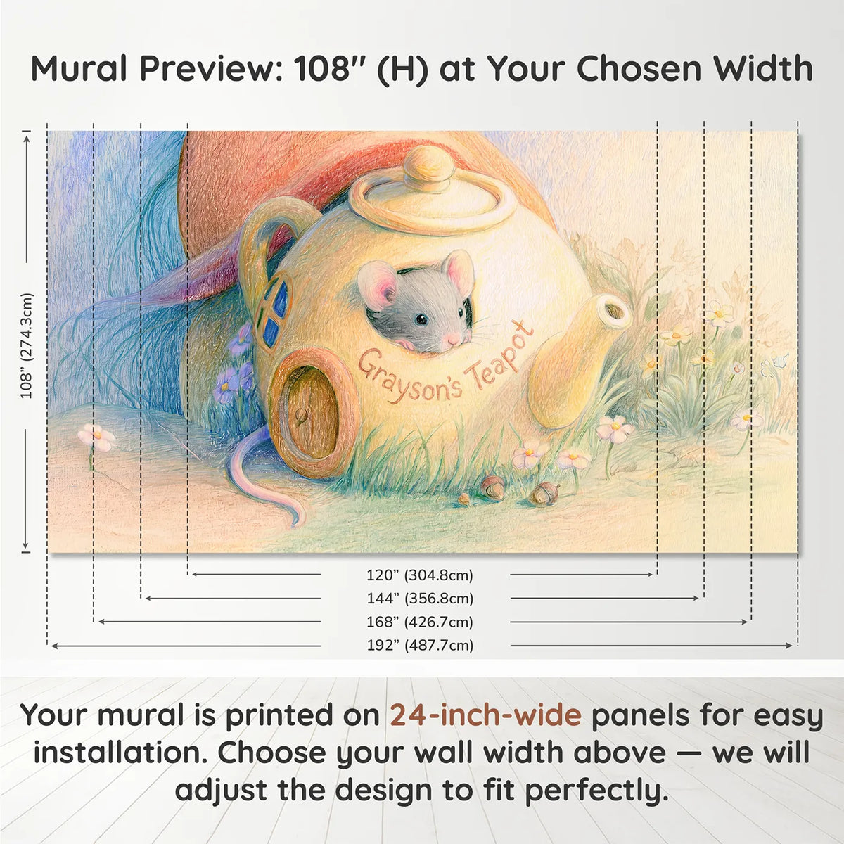 Panel layout and dimensions for Cozy Mouse Teapot Personalized Wall Mural by Whimsy Tots