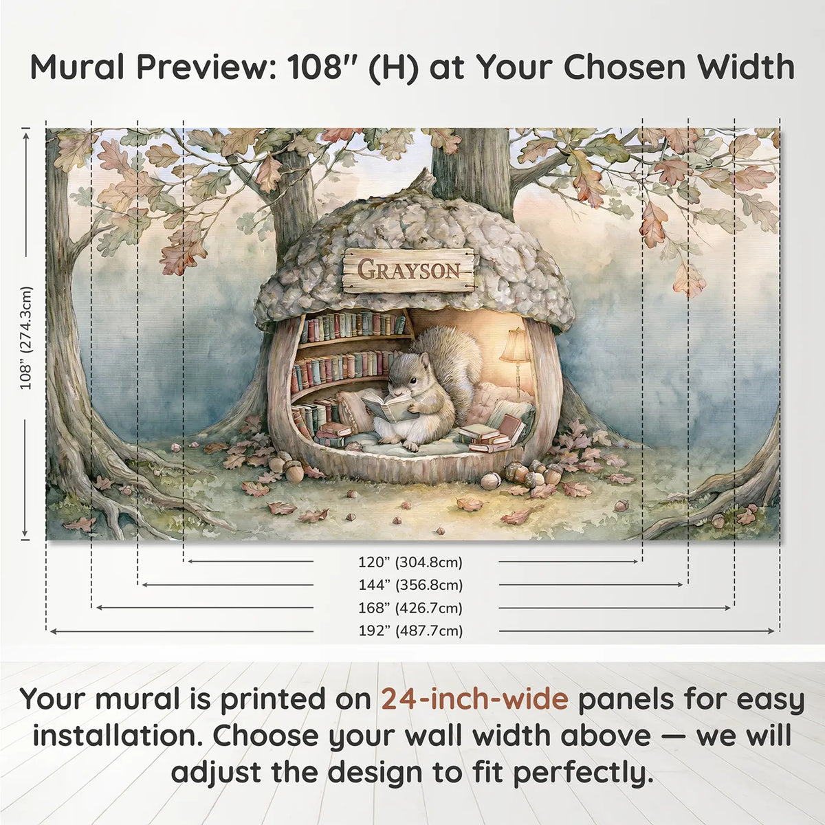 Panel layout and dimensions for Squirrel Reading Nook Personalized Wall Mural by Whimsy Tots