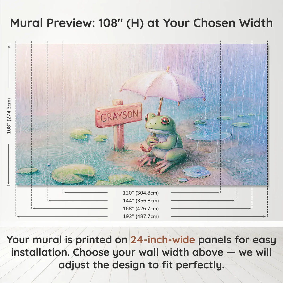 Panel layout and dimensions for Frog Rainy Day Personalized Wall Mural by Whimsy Tots