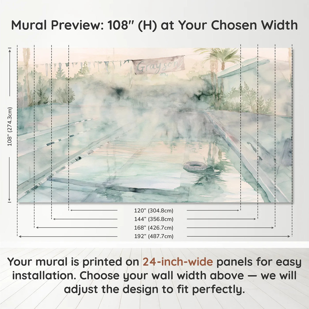Panel layout and dimensions for Quiet Pool Pennants Personalized Wall Mural by Whimsy Tots