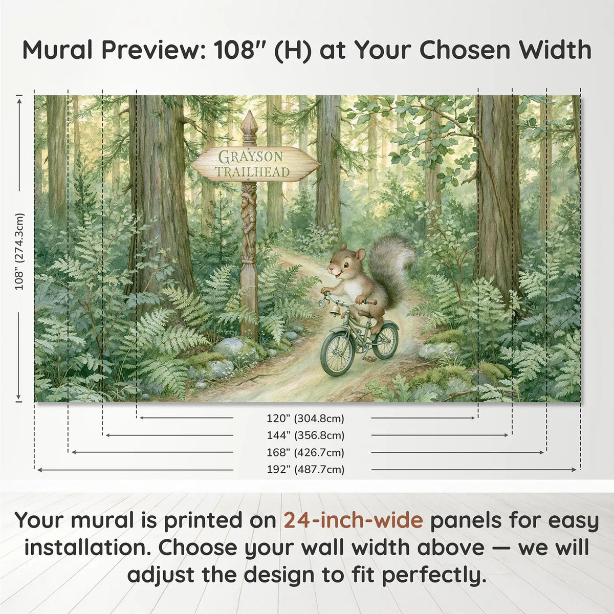 Panel layout and dimensions for Bike Trail Signpost Personalized Wall Mural by Whimsy Tots
