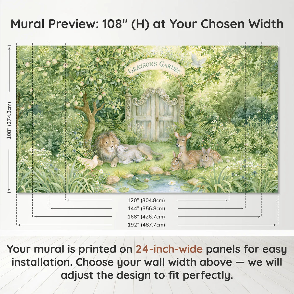 Panel layout and dimensions for Garden of Creation Personalized Wall Mural by Whimsy Tots