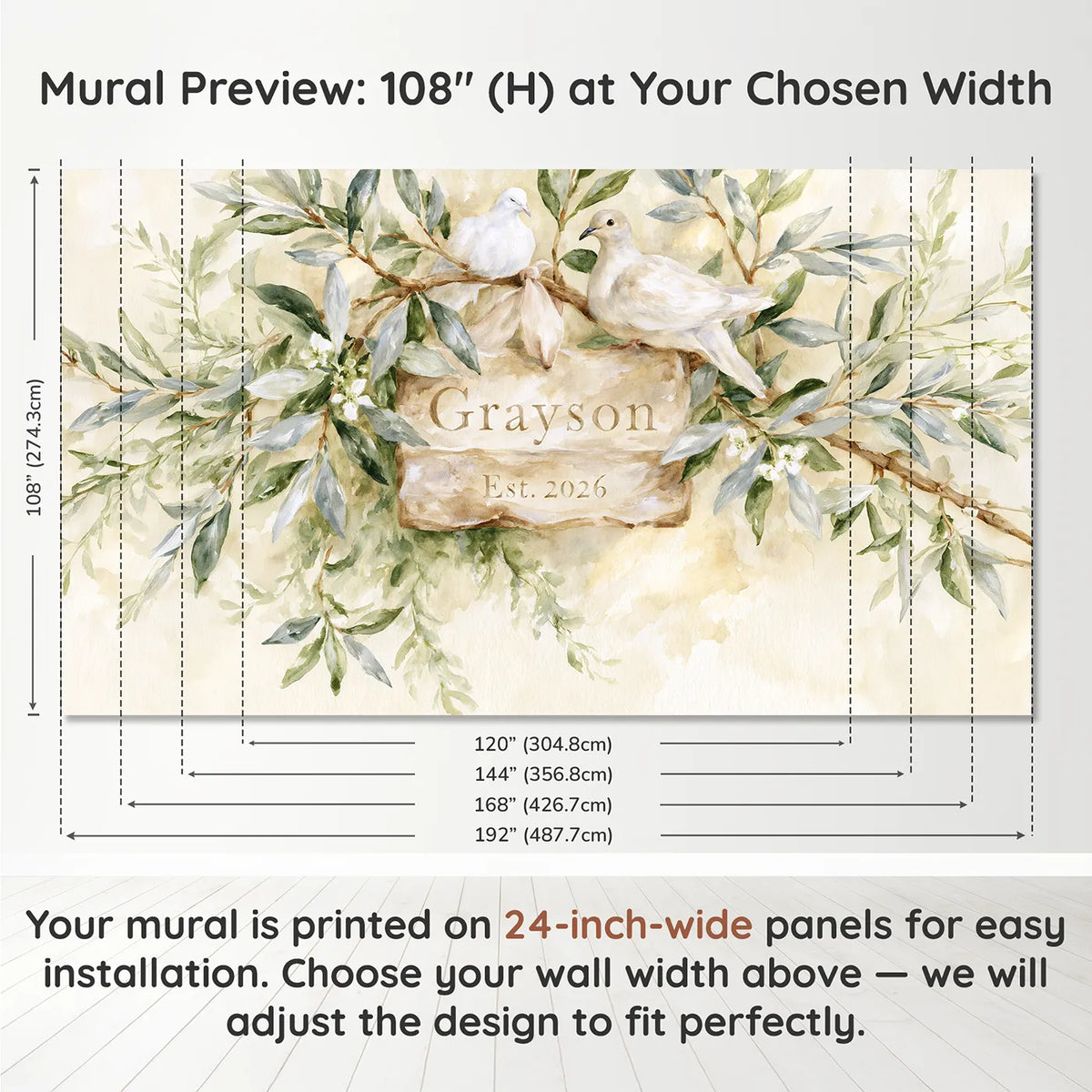 Panel layout and dimensions for Birth Verse Keepsake Personalized Wall Mural by Whimsy Tots