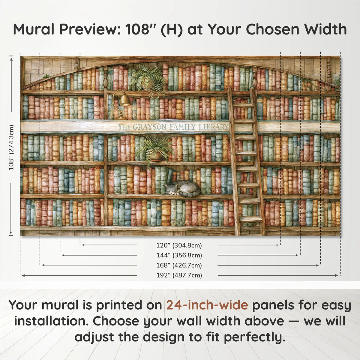 Panel layout and dimensions for Family Bookshelf Wall Personalized Wall Mural by Whimsy Tots