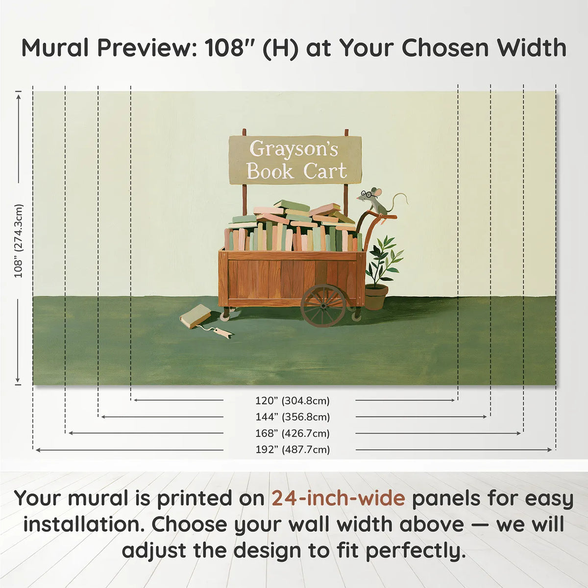 Panel layout and dimensions for Library Book Cart Personalized Wall Mural by Whimsy Tots