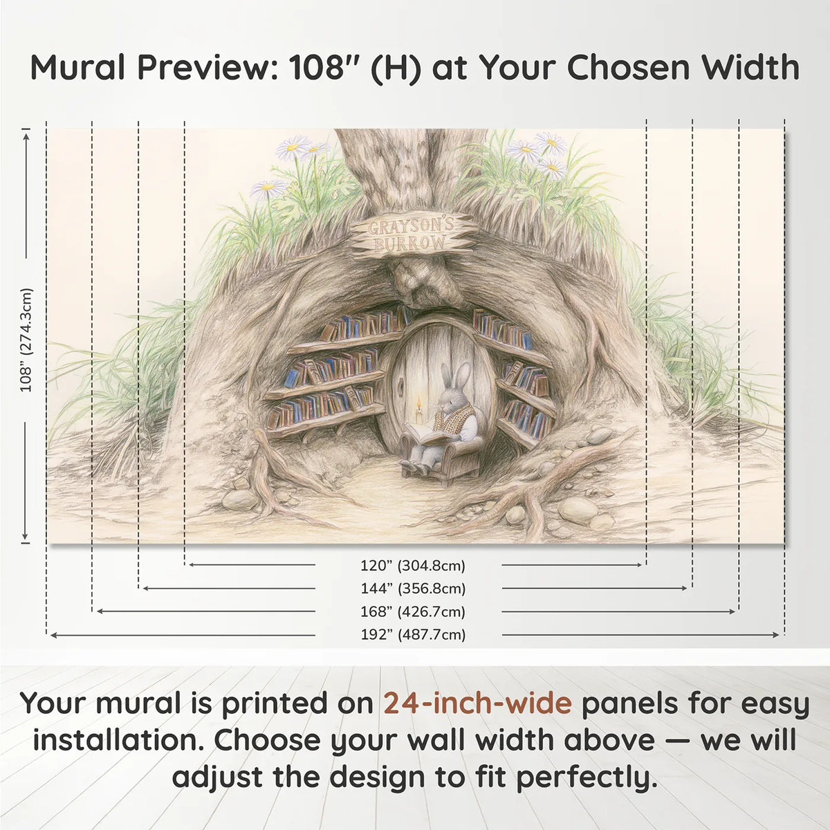 Panel layout and dimensions for Rabbit Burrow Library Personalized Wall Mural by Whimsy Tots