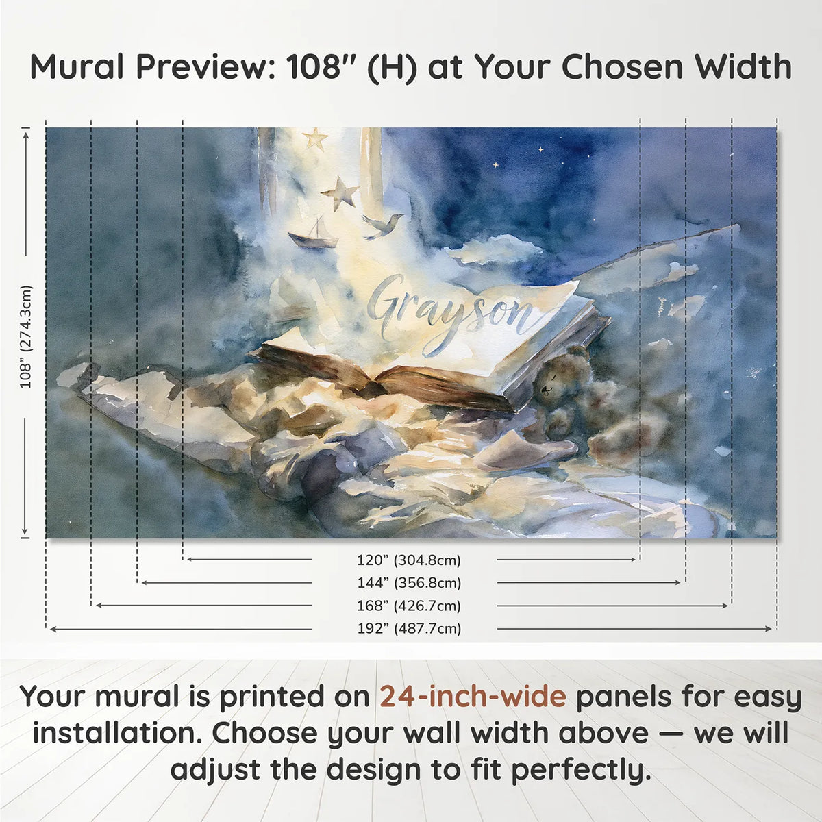 Panel layout and dimensions for Moonlight Bedtime Story Personalized Wall Mural by Whimsy Tots
