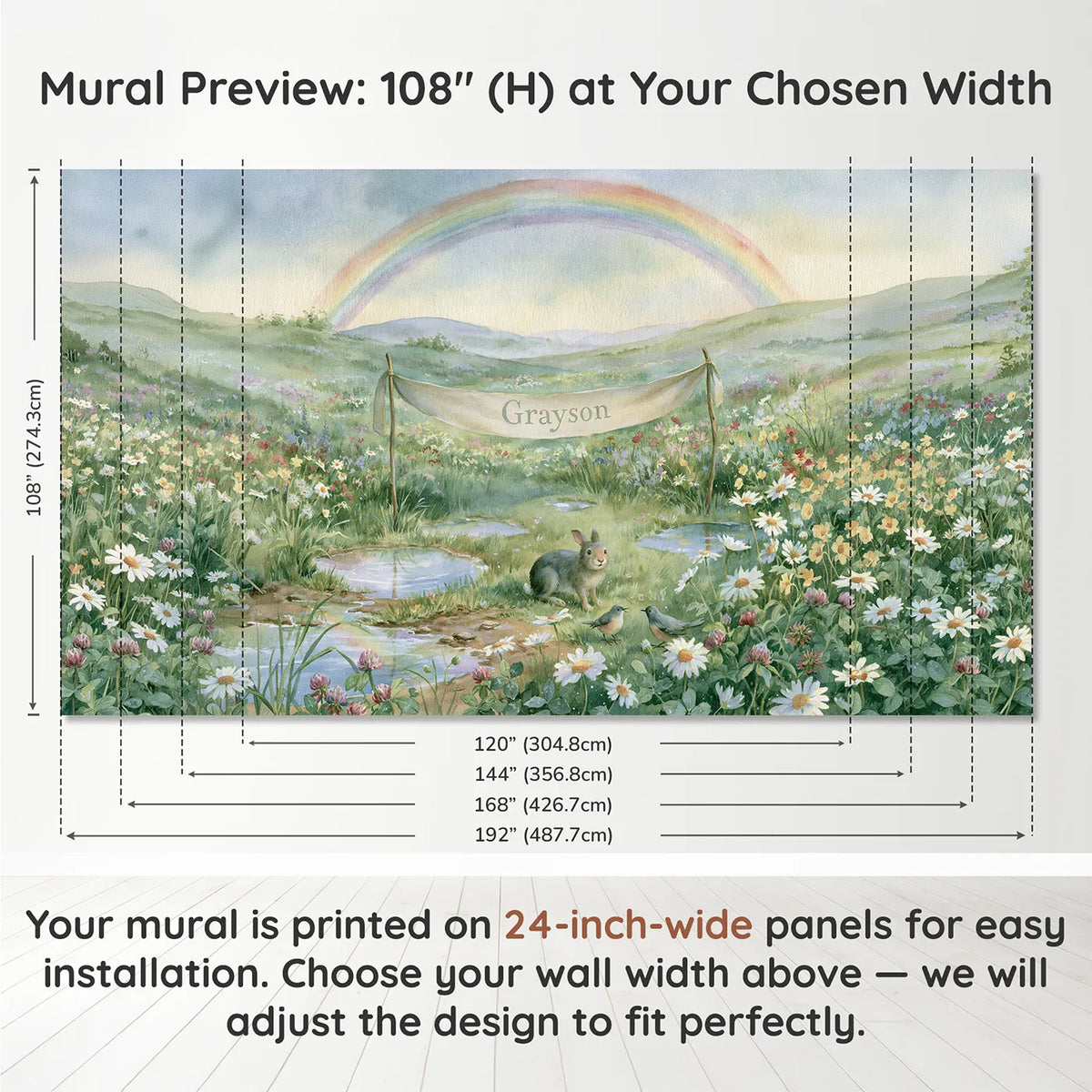 Panel layout and dimensions for Rainbow Meadow Banner Personalized Wall Mural by Whimsy Tots