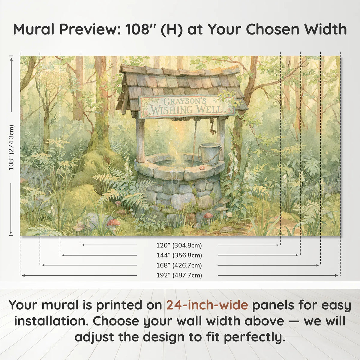 Panel layout and dimensions for Wishing Well Personalized Wall Mural by Whimsy Tots