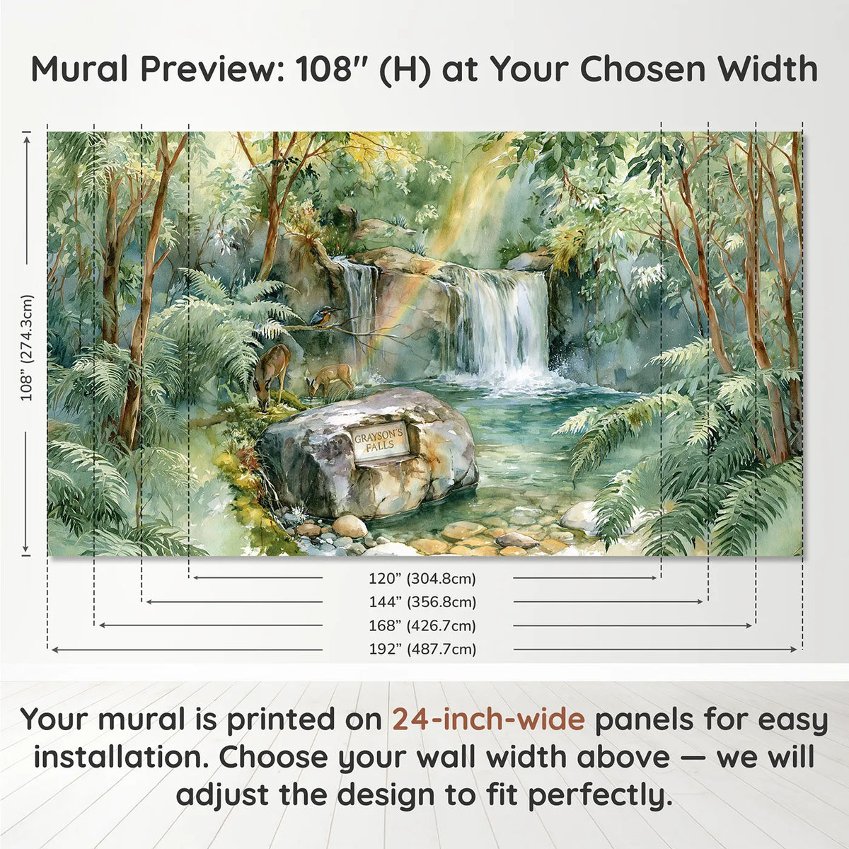 Panel layout and dimensions for Rainbow Falls Personalized Wall Mural by Whimsy Tots