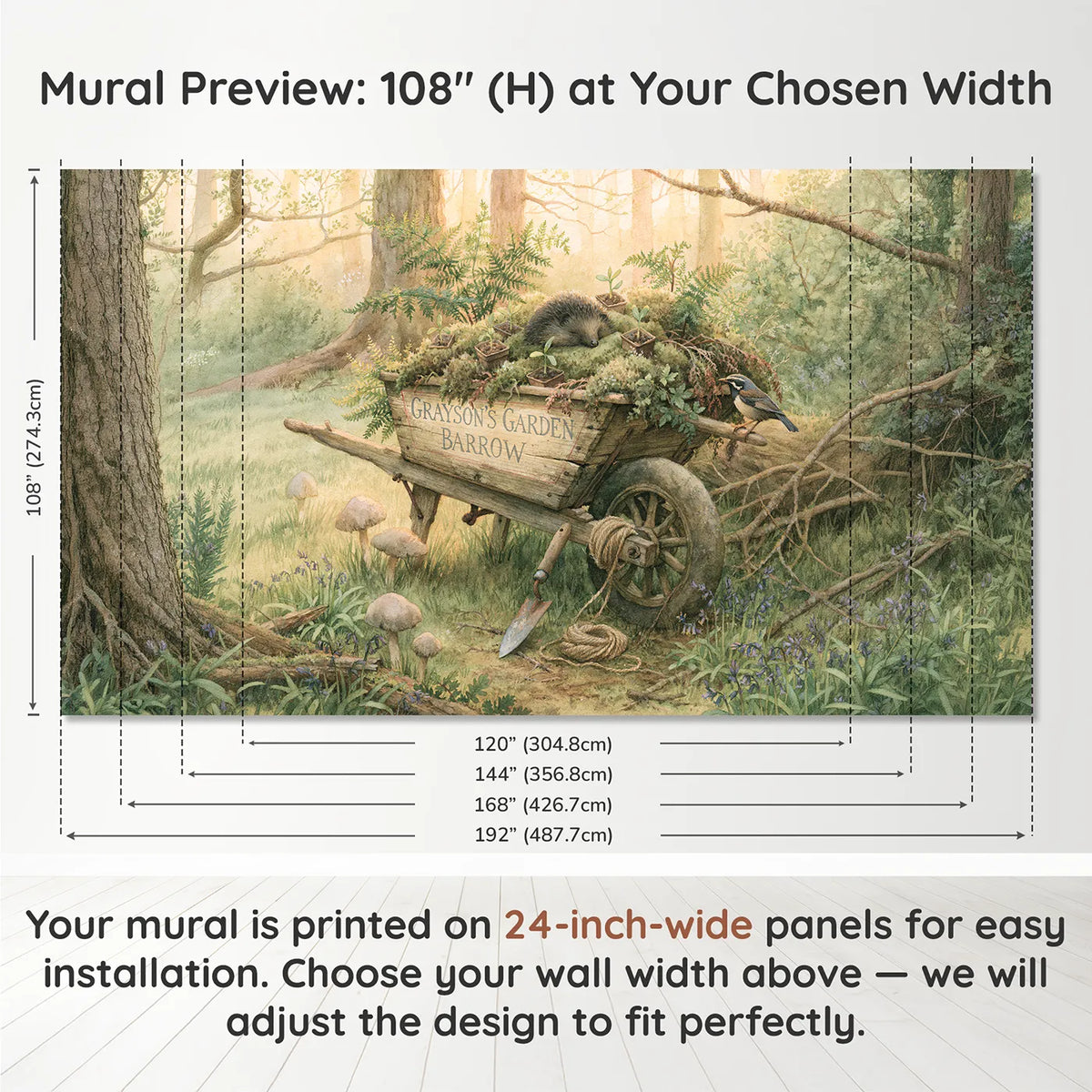 Panel layout and dimensions for Woodland Wheelbarrow Personalized Wall Mural by Whimsy Tots