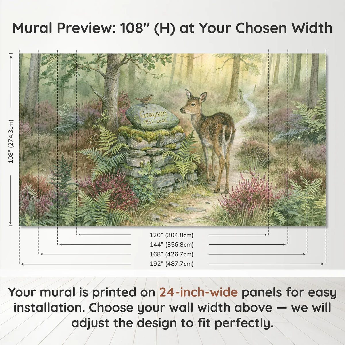 Panel layout and dimensions for Deer at the Stone Cairn Personalized Wall Mural by Whimsy Tots