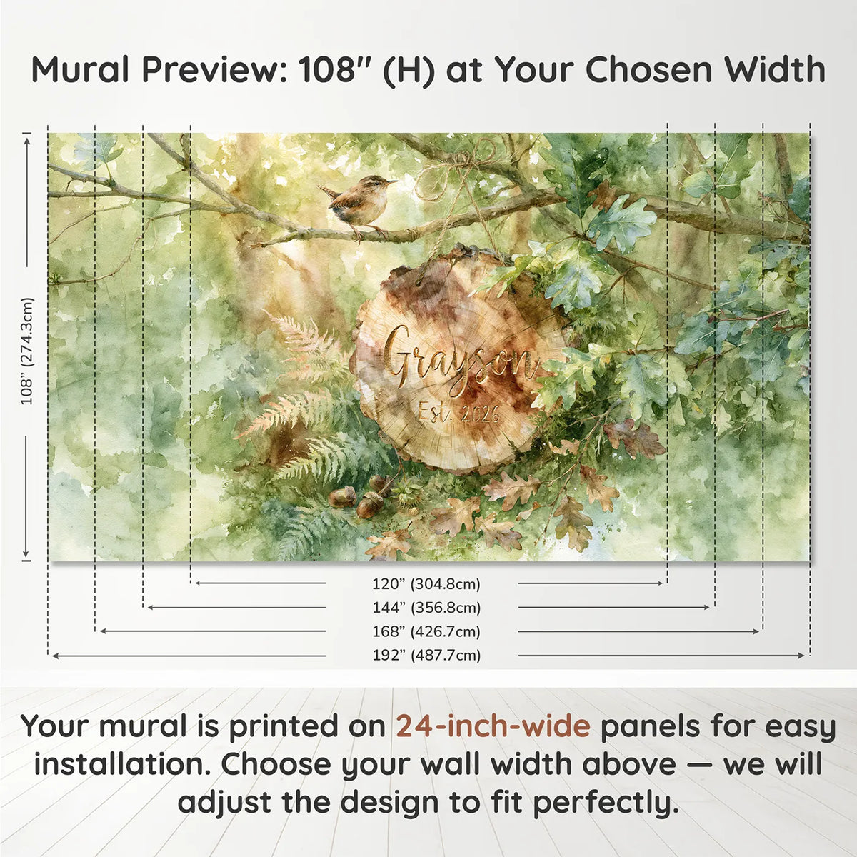 Panel layout and dimensions for Log Slice Keepsake Personalized Wall Mural by Whimsy Tots