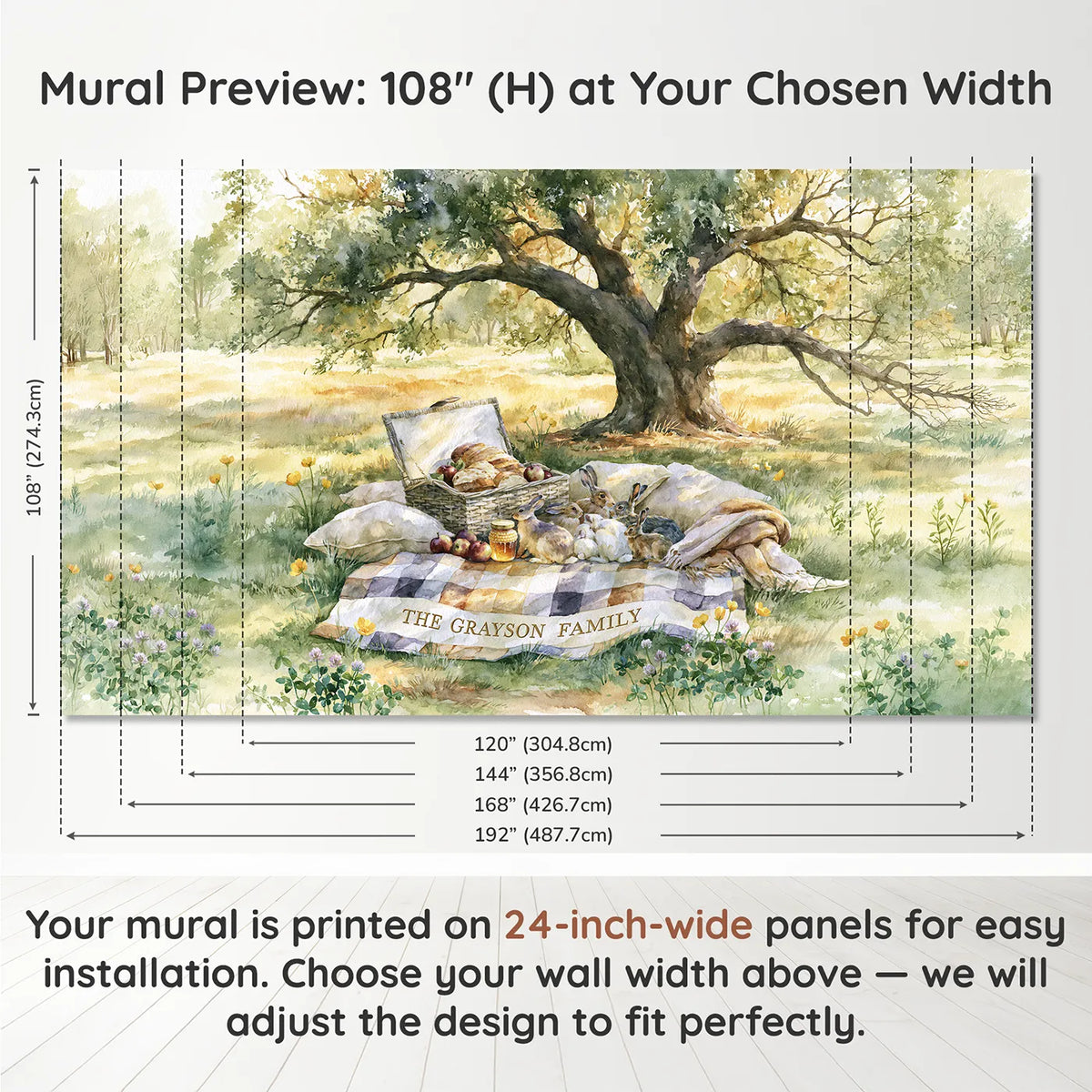 Panel layout and dimensions for Family Picnic Quilt Personalized Wall Mural by Whimsy Tots